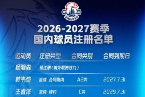 76人记者：马克西&布朗有资格百大前十 两人同队不该影响能力评价